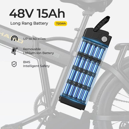 SOHAMO H3 Electric Bike for Adults 20" Fat Tire Folding Ebike, 750W Motor, 48V 15Ah Removable Battery, Front Suspension, Shimano 7 Speed Mountain Bike