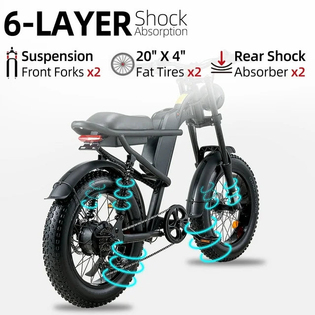 Ridingtimes Z8 Snow Ebikes for Adults, 20" Fat Tire, 1500W Motor, 28Mph, 6 Layer Full Suspension